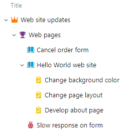 Work items em uma visão de lista com hierarquia