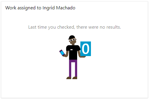Widget sem nenhum work item