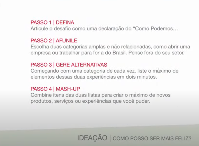 "Slide mostrando os passos da ideação"