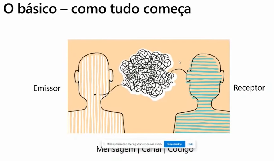 "Slide mostrando o que é comunicação"