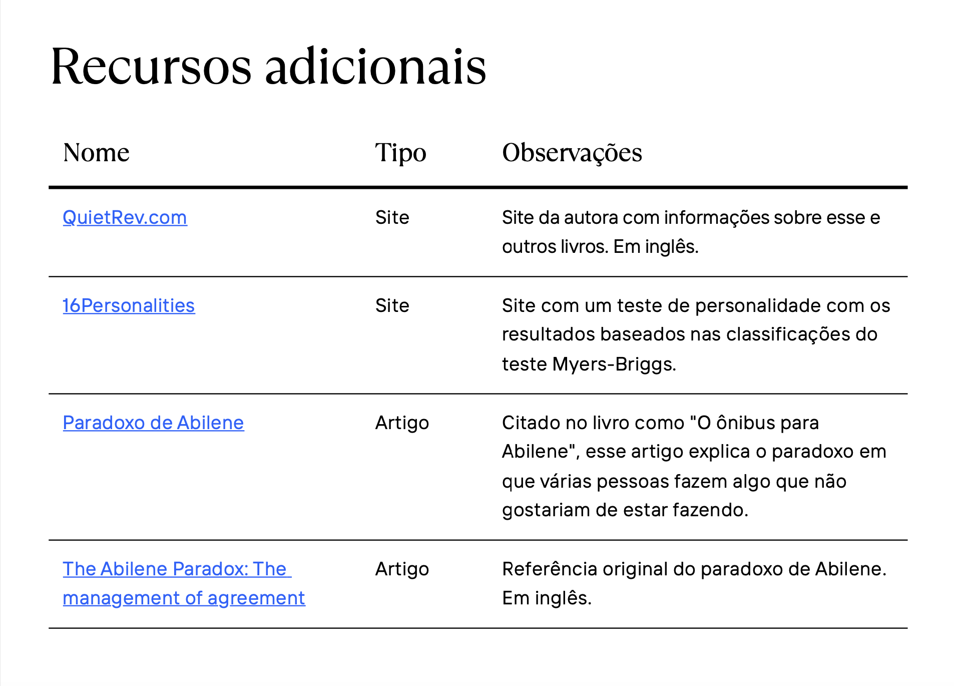 Print do material complementar, exibindo uma tabela com alguns conteúdos de referência para complementar a leitura