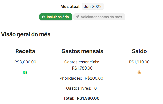 Print da visão geral do mês na página do relatório