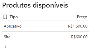 Print da tabela "Produtos" renomeada como "Produtos disponíveis" e com a nova coluna "Preço" 