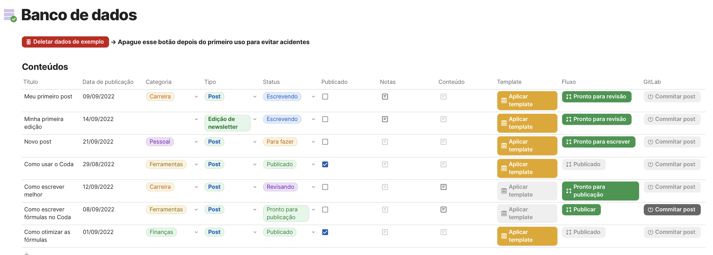 Print da página "Banco de dados" exibindo uma parte da tabela "Conteúdos"
