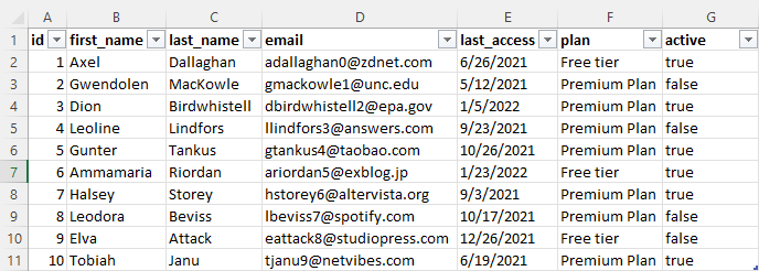 Print de uma tabela de exemplo no Excel