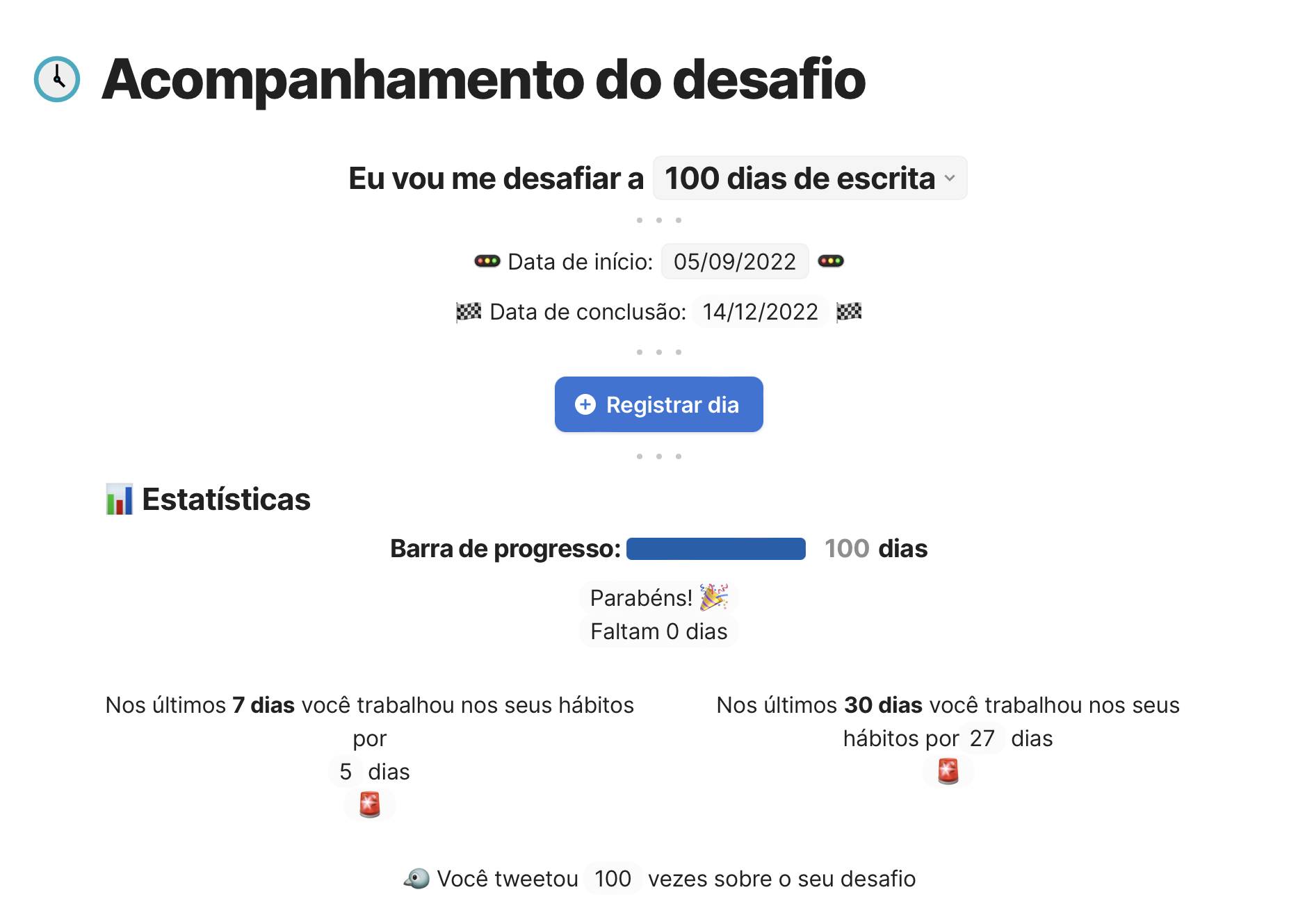 Print dos dados sobre o desafio de escrita, como data de início e fim e números de dias com tweets