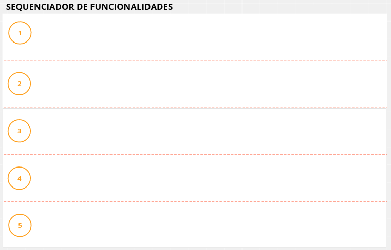 Board com o sequenciador no Conceptboard