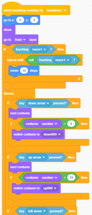 Imagem dos backdrops (fundos) do stage
