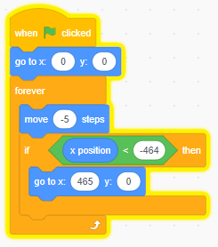 Script com a inclusão da primeira imagem de fundo