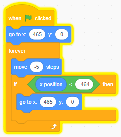 Script com a inclusão da segunda imagem de fundo