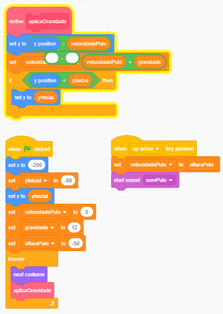 Scripts com o cálculo do pulo da bruxinha