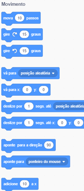 Imagem com os blocos de movimento